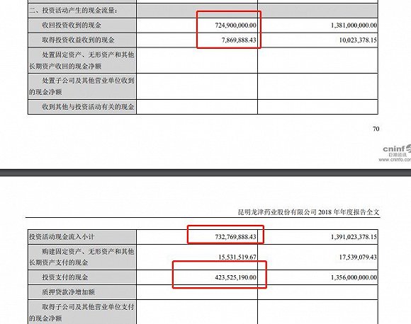 太阳成集团tyc234cc